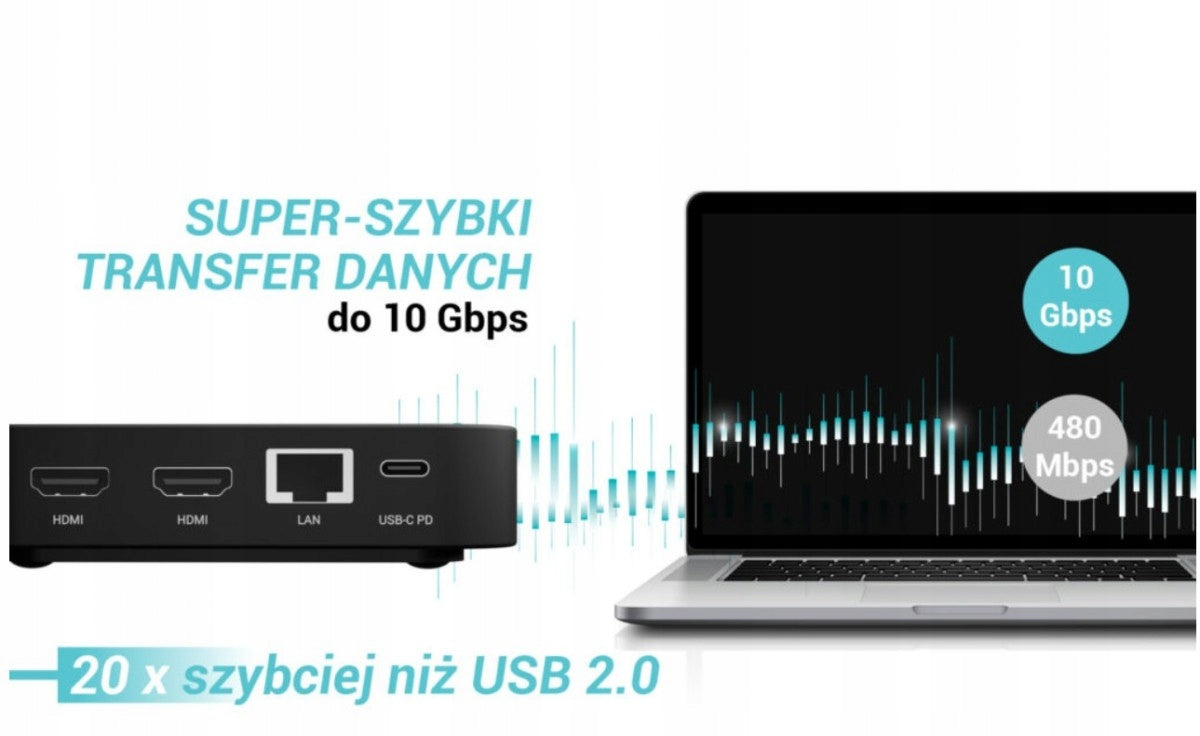 Docking station I-Tec C31TRIPLEVIDEODPPRO Manufacturer code C31TRIPLEVIDEODPPRO