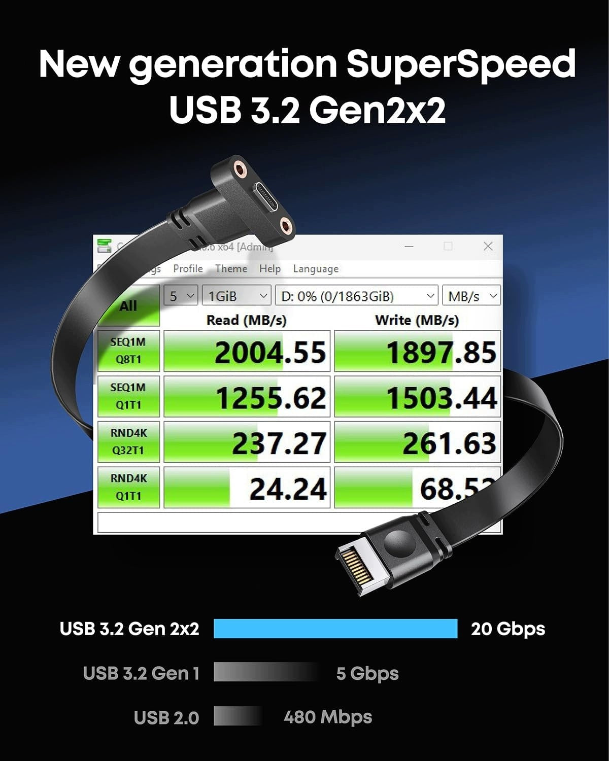 Docking station Portta 5908040611659 Manufacturer code 5908040611659
