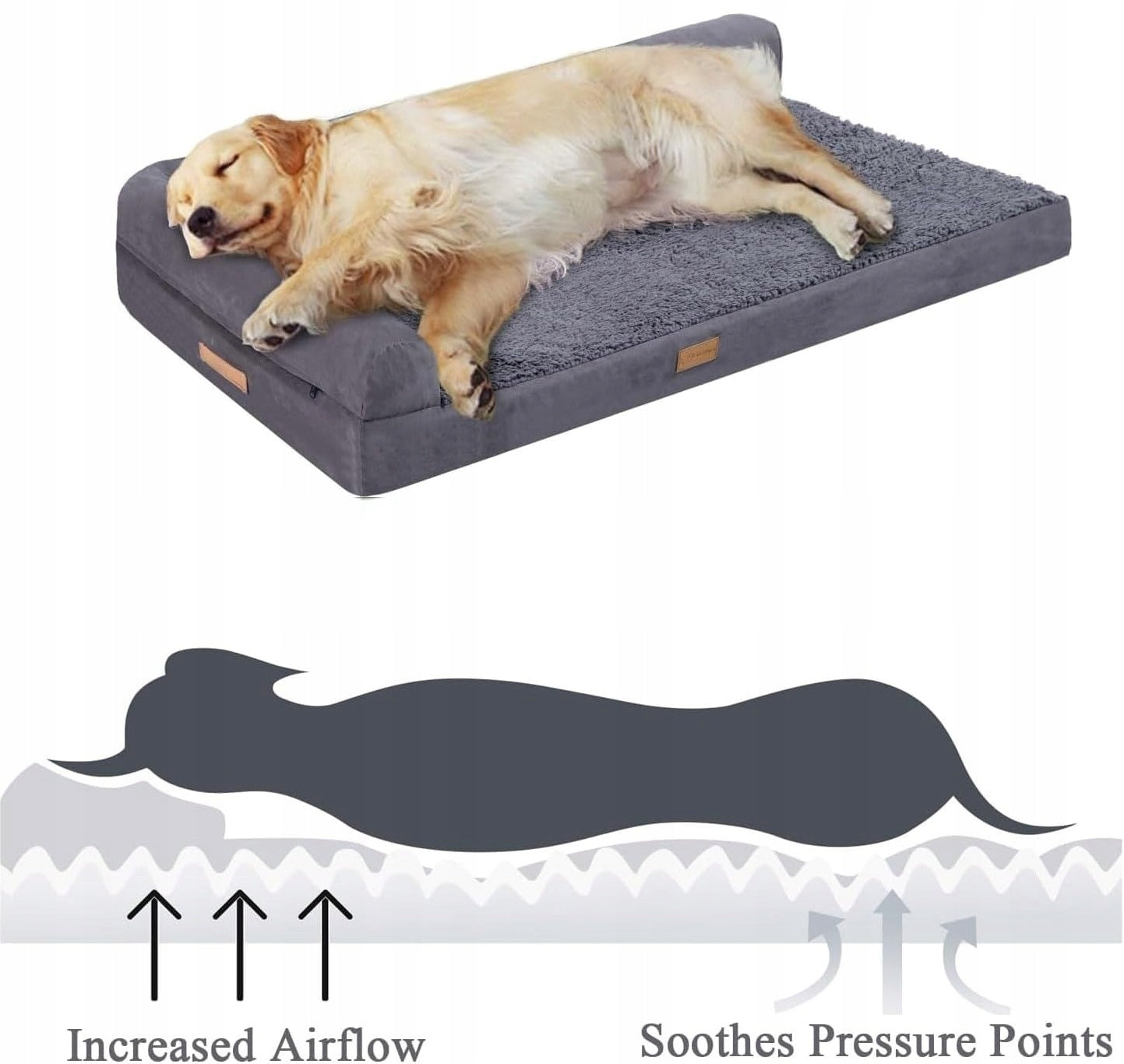 Dog Bed, Bedding, Dog Sofa Waterproof, Pull Down Cover, Manufacturer code XL VICBCM6