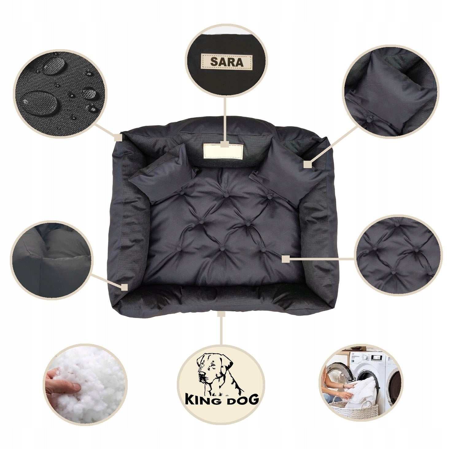 Dog Bed Cat Bedding Couch Playpen Waterproof + Name 115x95 cm Manufacturer code KIN115/95CZ