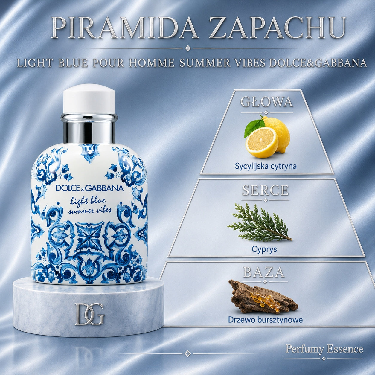 Dolce & Gabbana Light Blue Summer Vibes Pour Homme EDT 125 ml Brand Dolce & Gabbana