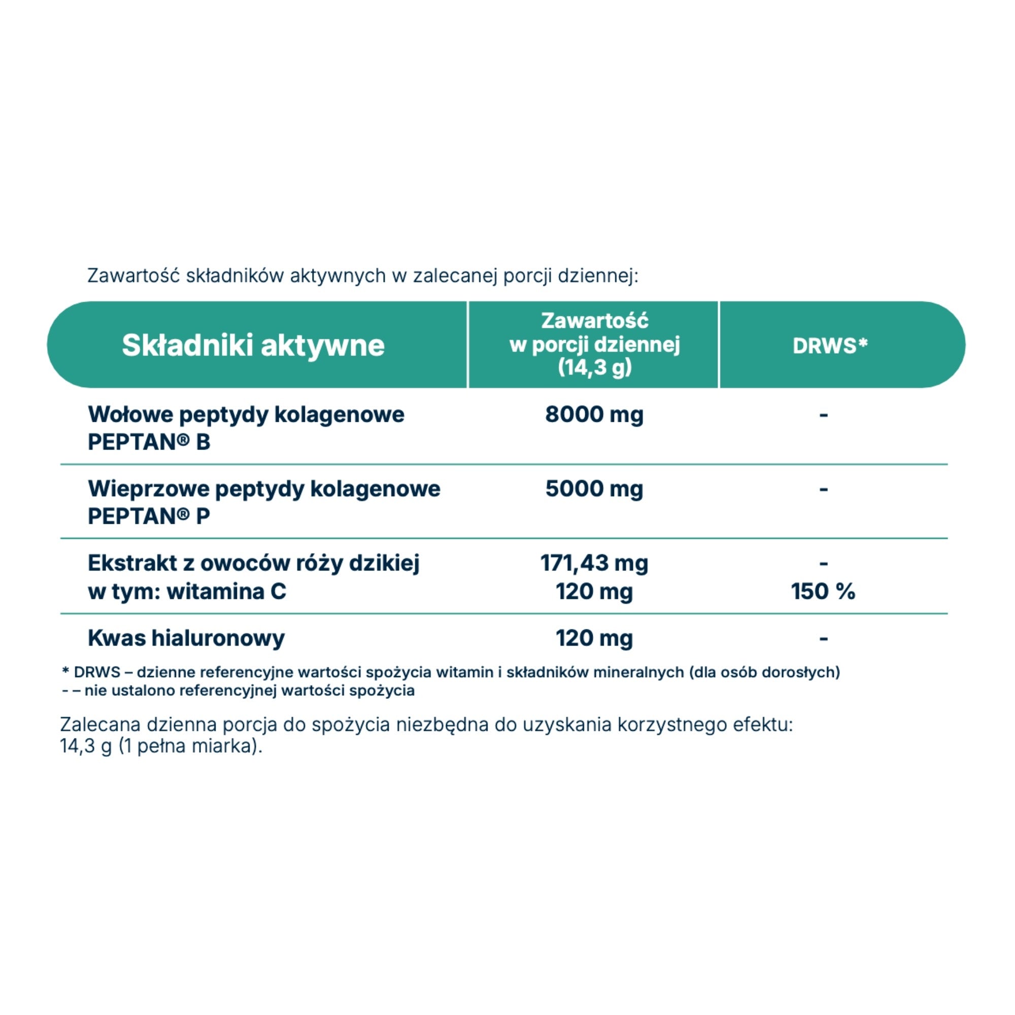 Dosu Collagen 13000 Joints and Skin - collagen for drinking powder 40 servings Form powder