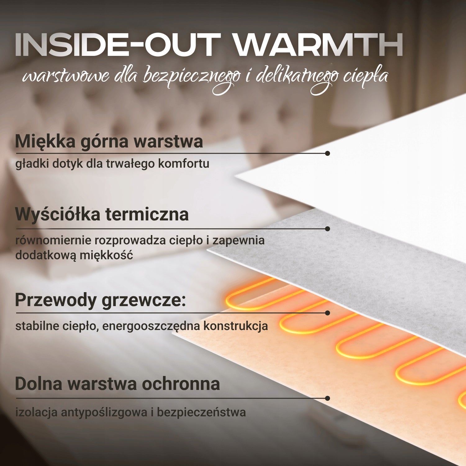 Double electric blanket with two adjustments gentle heat 140x170 cm Medical device no