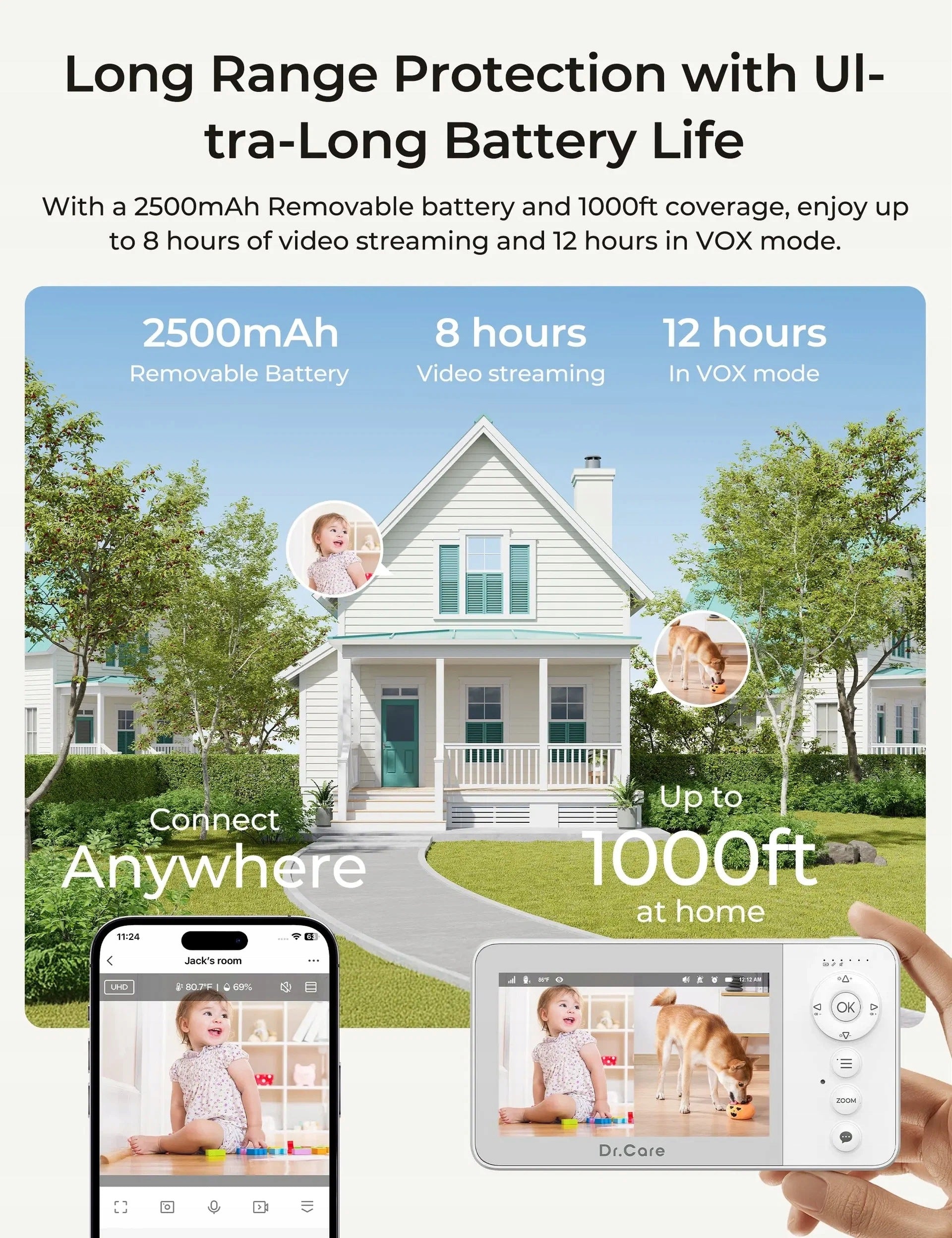 Dr.Care VistaView Monitor 4” 1080P Baby Monitor Wi-Fi 2 Cameras Manufacturer code VistaView Lite Smart2
