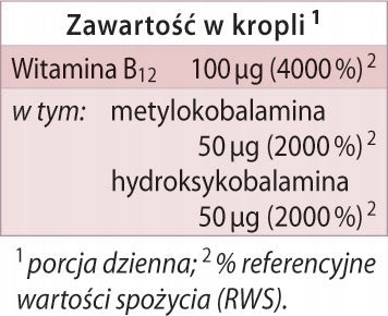 Dr. Jacob's VITAMIN B12 Forte drops 20 ml Brand Dr. Jacob's Medical