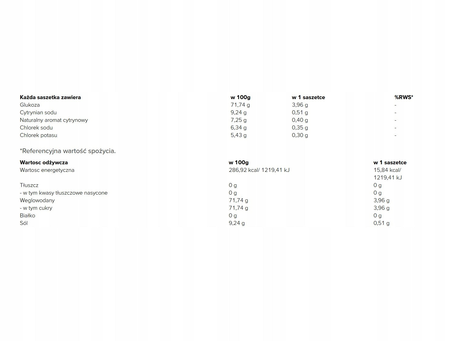 Dr. Max Ors Electrolytes 10 electrolyte sachets for children from 1 week Manufacturer code @8595566419349