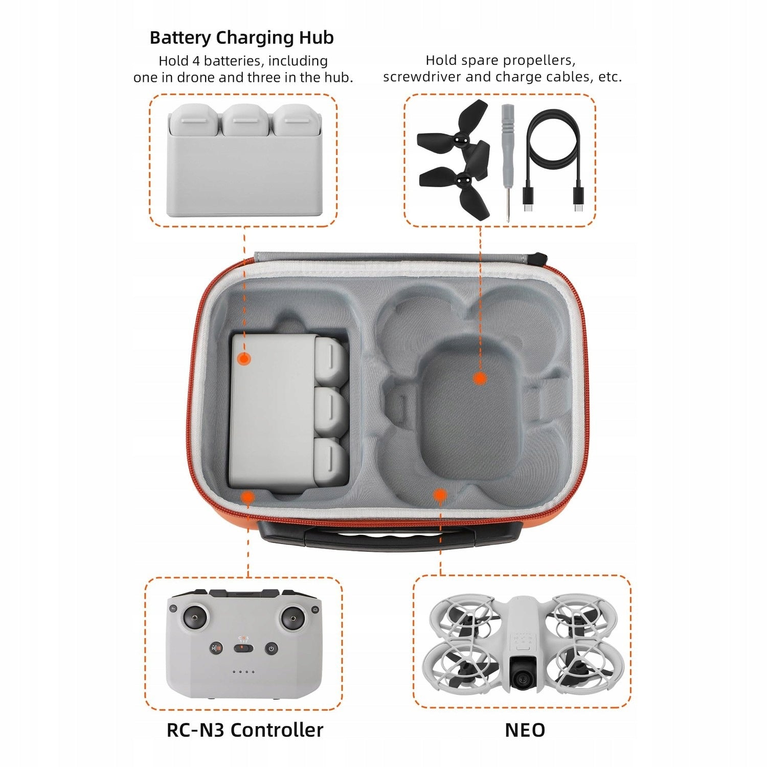 Drone Protective Bag - Portable - Secure Storage Model Beschermende Tas voor Drone met Draagbare Opslag