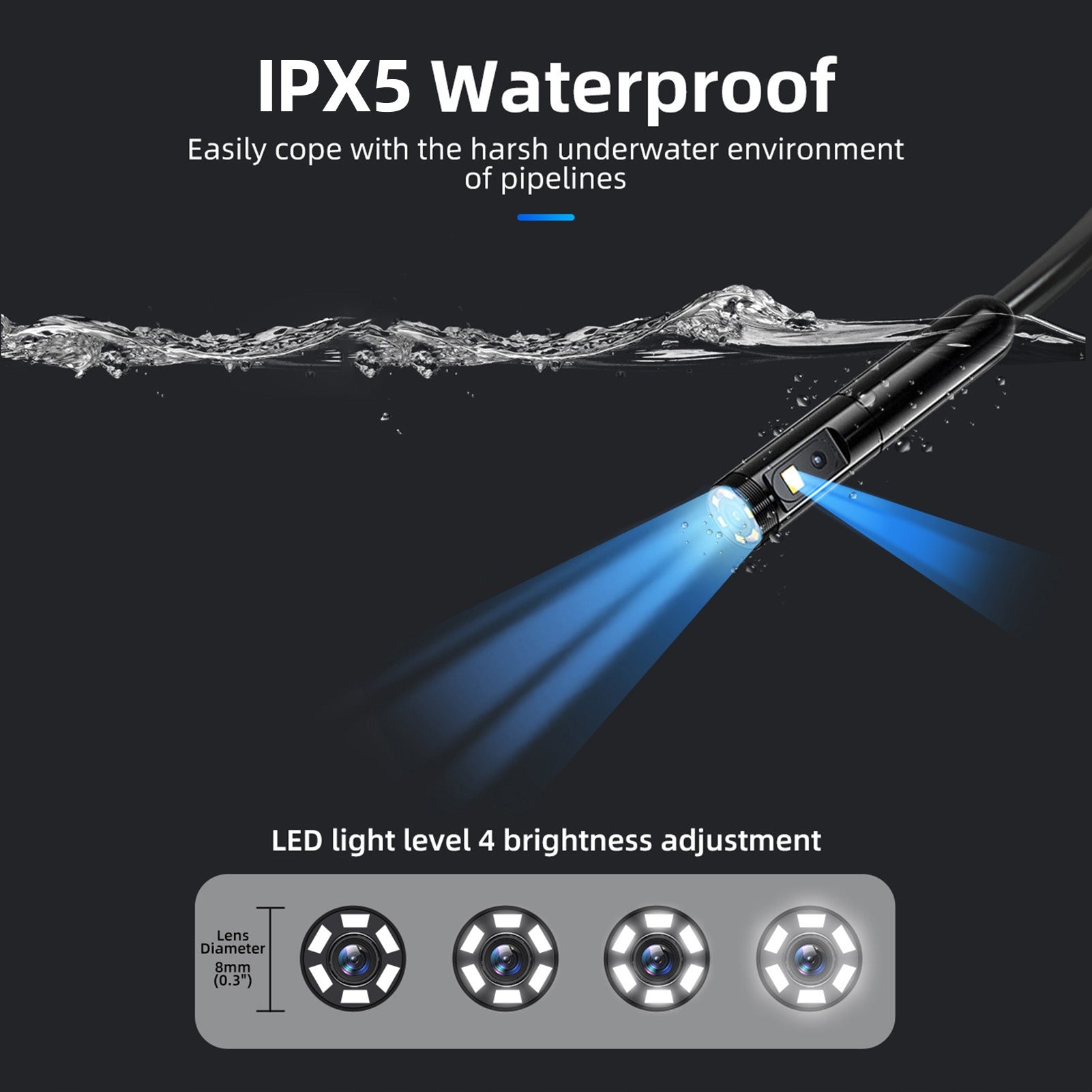 Dual Lens Endoscope Camera with 720p Borescope Light with 28