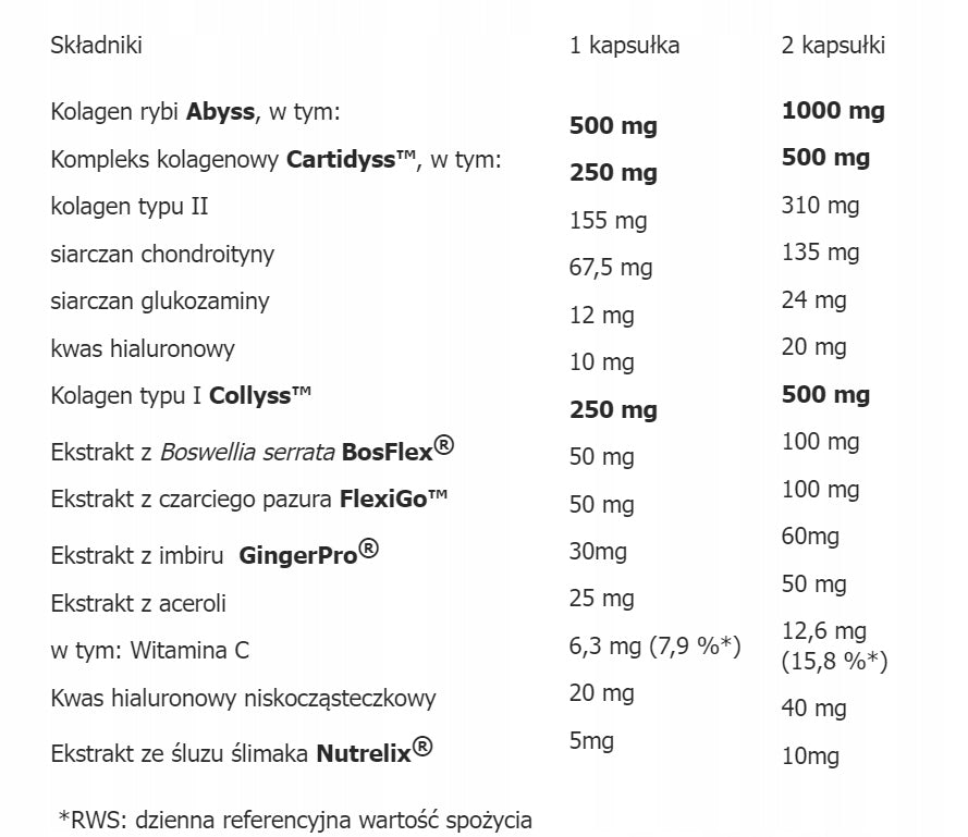 Duoflexin 90 capsules STRONG Joints and Bones 100% natural Collagen 90 VegeKaps Brand Aliness
