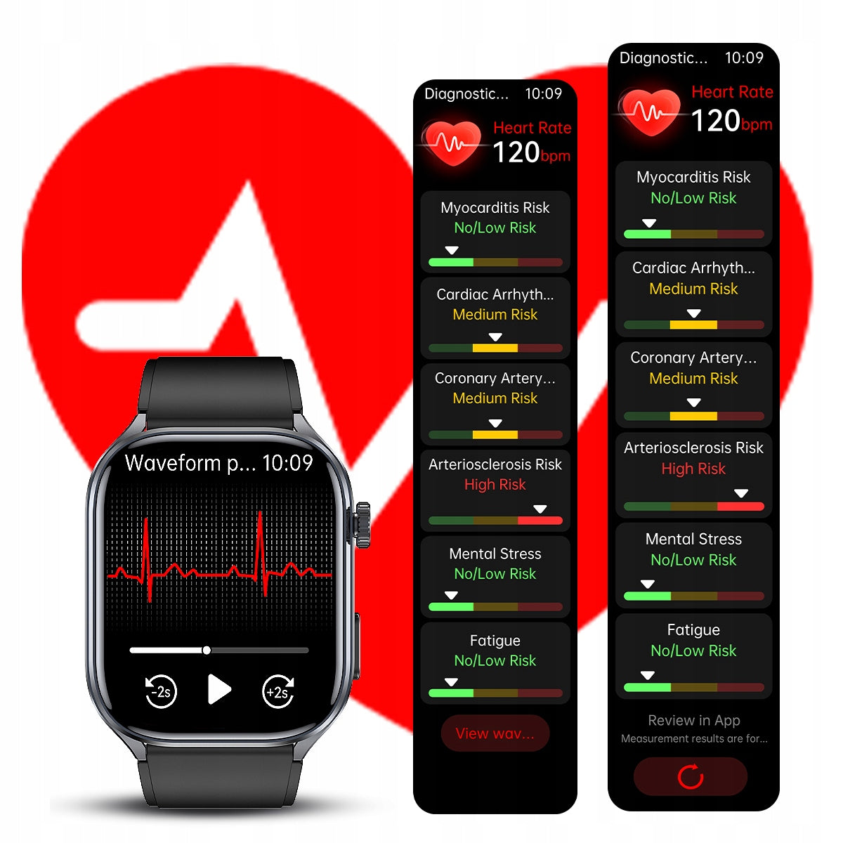 ECG Smartwatch for Senior, Heart Rate Monitor, Talk BMI HRV EKG SpO2 Brand EpochTec
