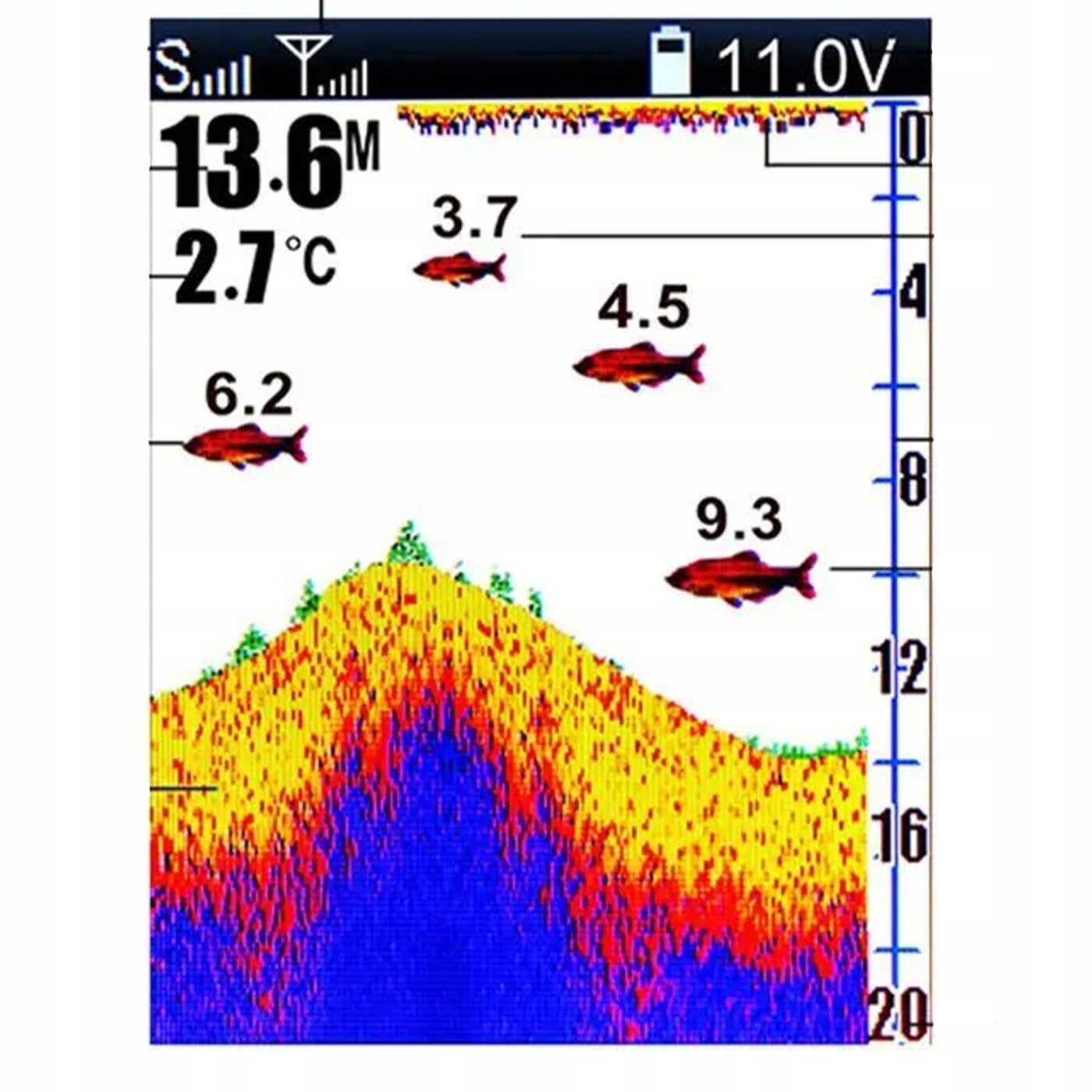 ECHO SOUNDER LUCKY FF918-CWLS Range 300m Scanning Depth 100m Screen Manufacturer code Bezprzewodowa Echosonda Ryb Deeper