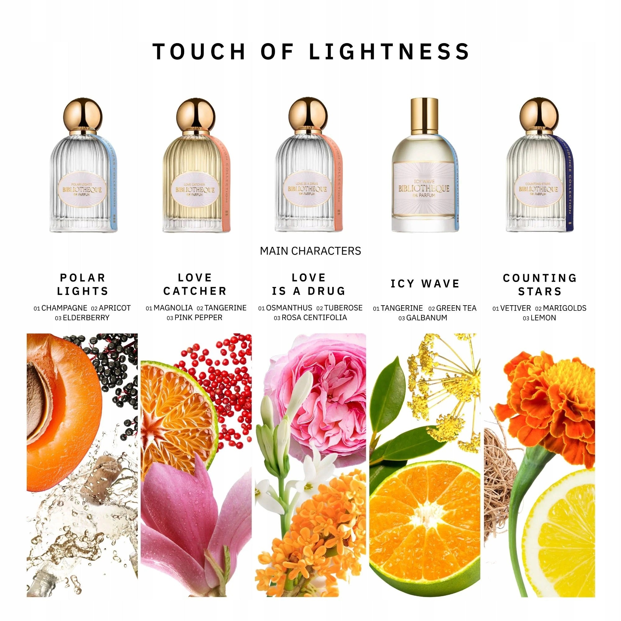 EDP Bibliotheque de Parfum Discovery Set - Touch of Lightness 5x2ml