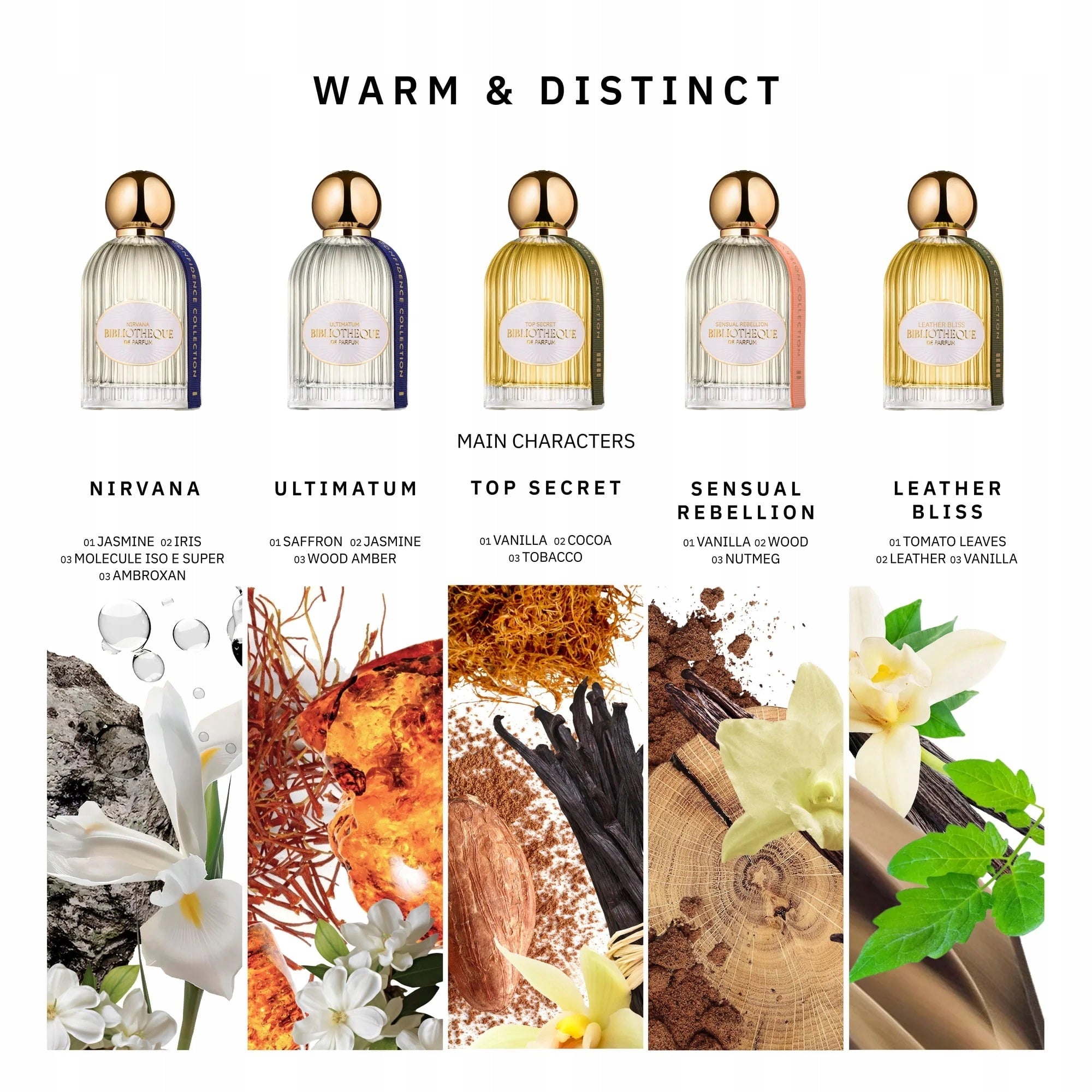 EDP Bibliotheque de Parfum Discovery Set - Warm & Distinct, 5 x 2ml