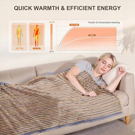 ELECTRIC BLANKET HEATING MATTRESS 160X130 CM FLANNEL PILOT 9 GEARS POURED Medical device no