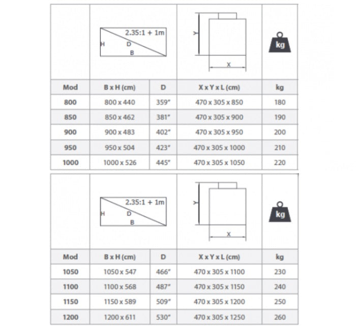 ELECTRIC PROJECTION SCREEN AVERS BIGMOT+ 850 CM Brand AVERS