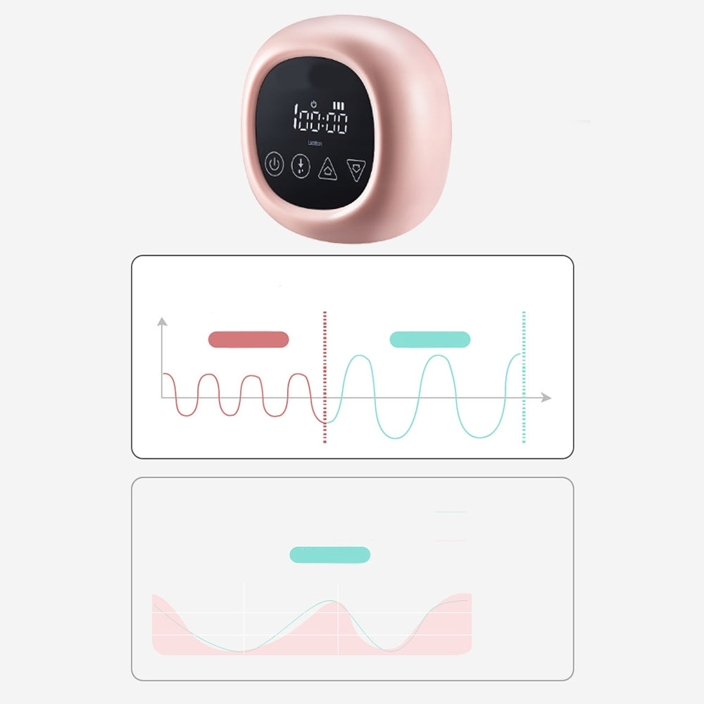 ELECTRIC THREE-PHASE BREAST PUMP, PORTABLE, WIRELESS, WITH 9 Manufacturer of a medical device UKI
