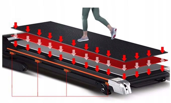 ELECTRIC TREADMILL 13kmh ZIRAEL ATLAS SPORT Model ZIRAEL