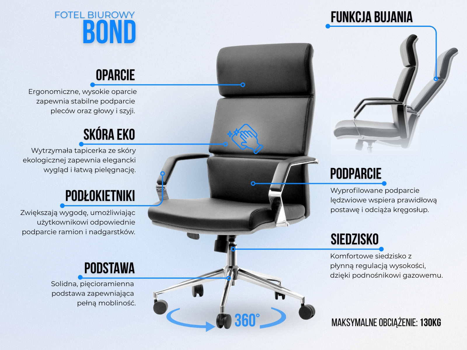 ELEGANT LEATHER HIGH BACK OFFICE CHAIR BOND BLACK CHROME Packaging status original