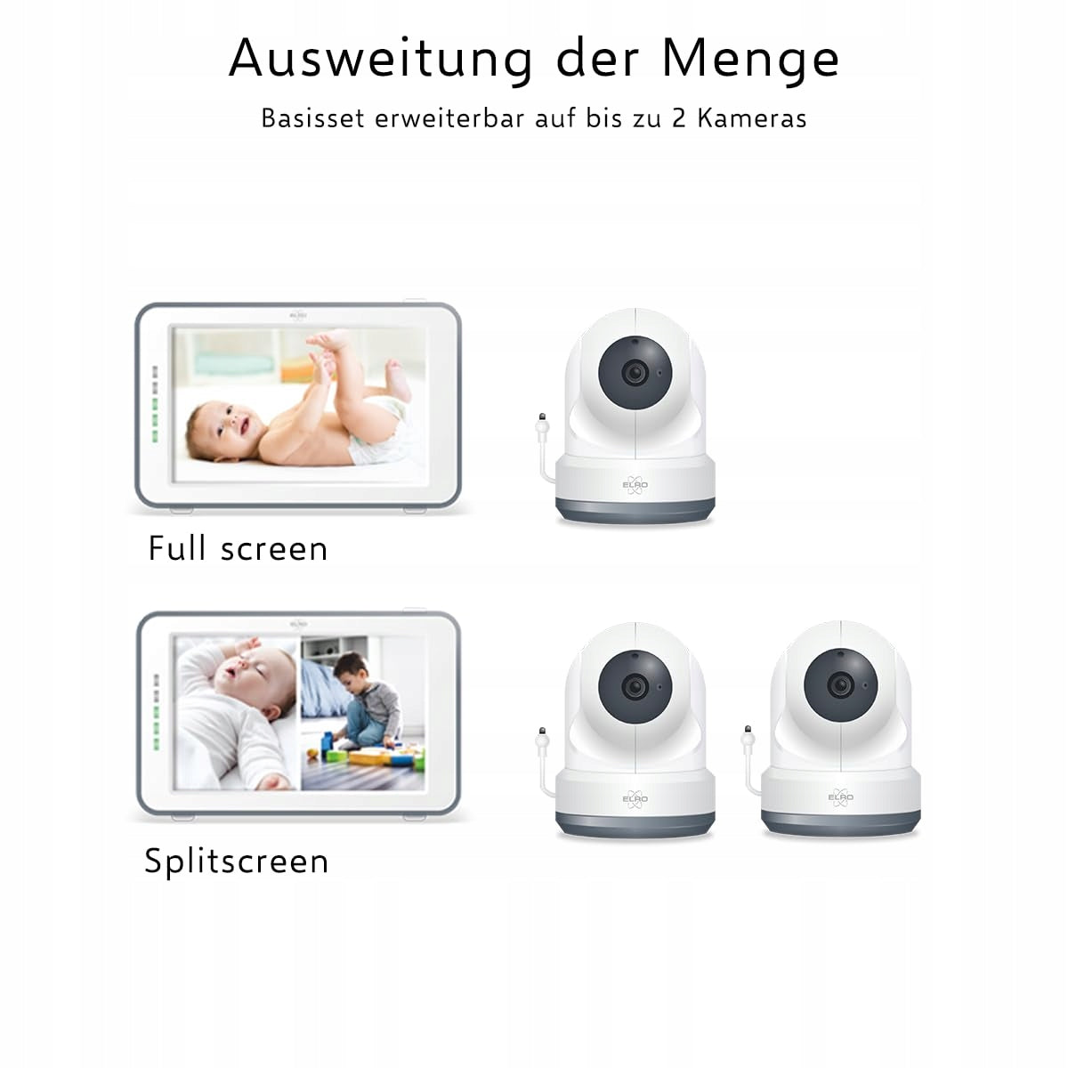 ELRO Baby monitor HD night rotating camera Power supply mains
