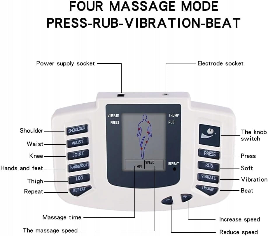 EMS/TENS ELECTROSTIMULATOR FOR MUSCLE MASSAGE AND STIMULATION Manufacturer code 5906663175695