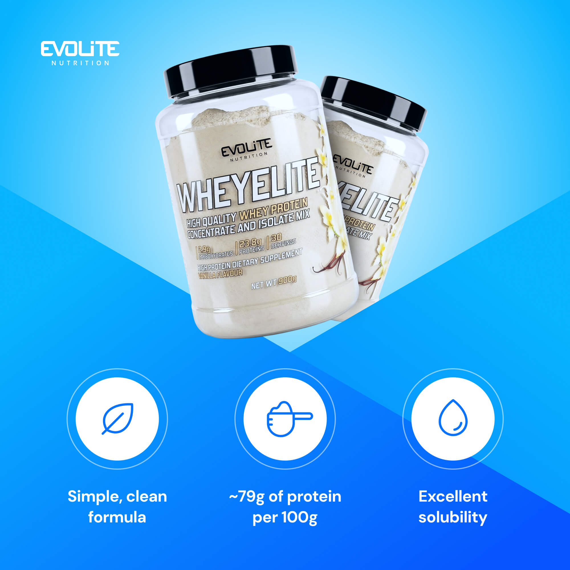 EVOLITE WHEYELITE 900g No Additives Simple Composition PROTEIN WPC MIX WPI Packaging status original