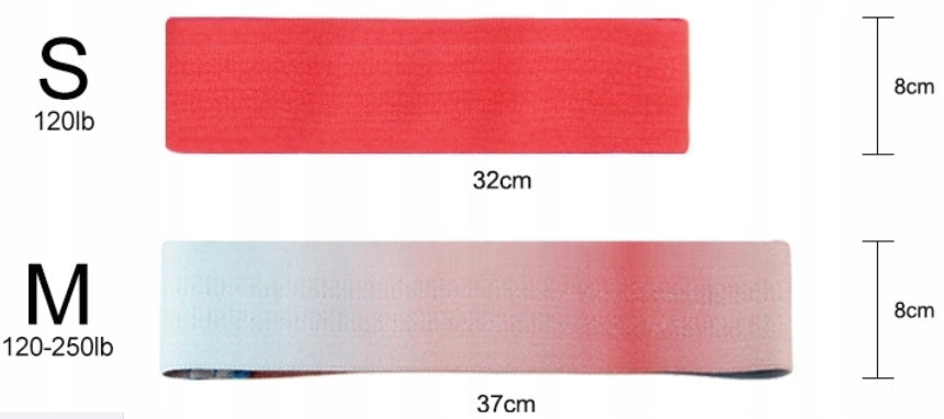 EXERCISE RUBBER RESISTANCE TAPE MATERIAL M Color red