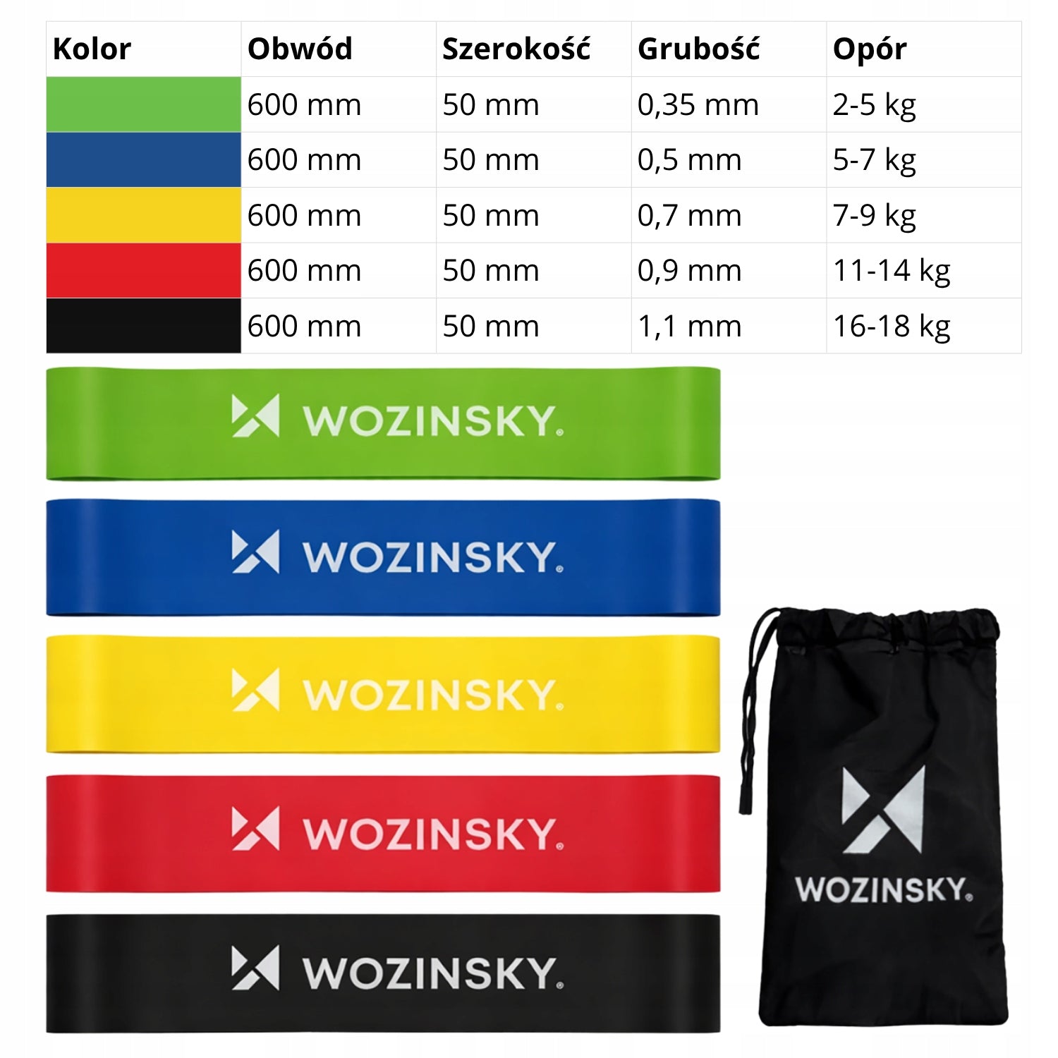 EXERCISE RUBBERS CROSSFIT RESISTANCE BANDS TPE 5 PACK FITNESS POWER BAND Packaging status original