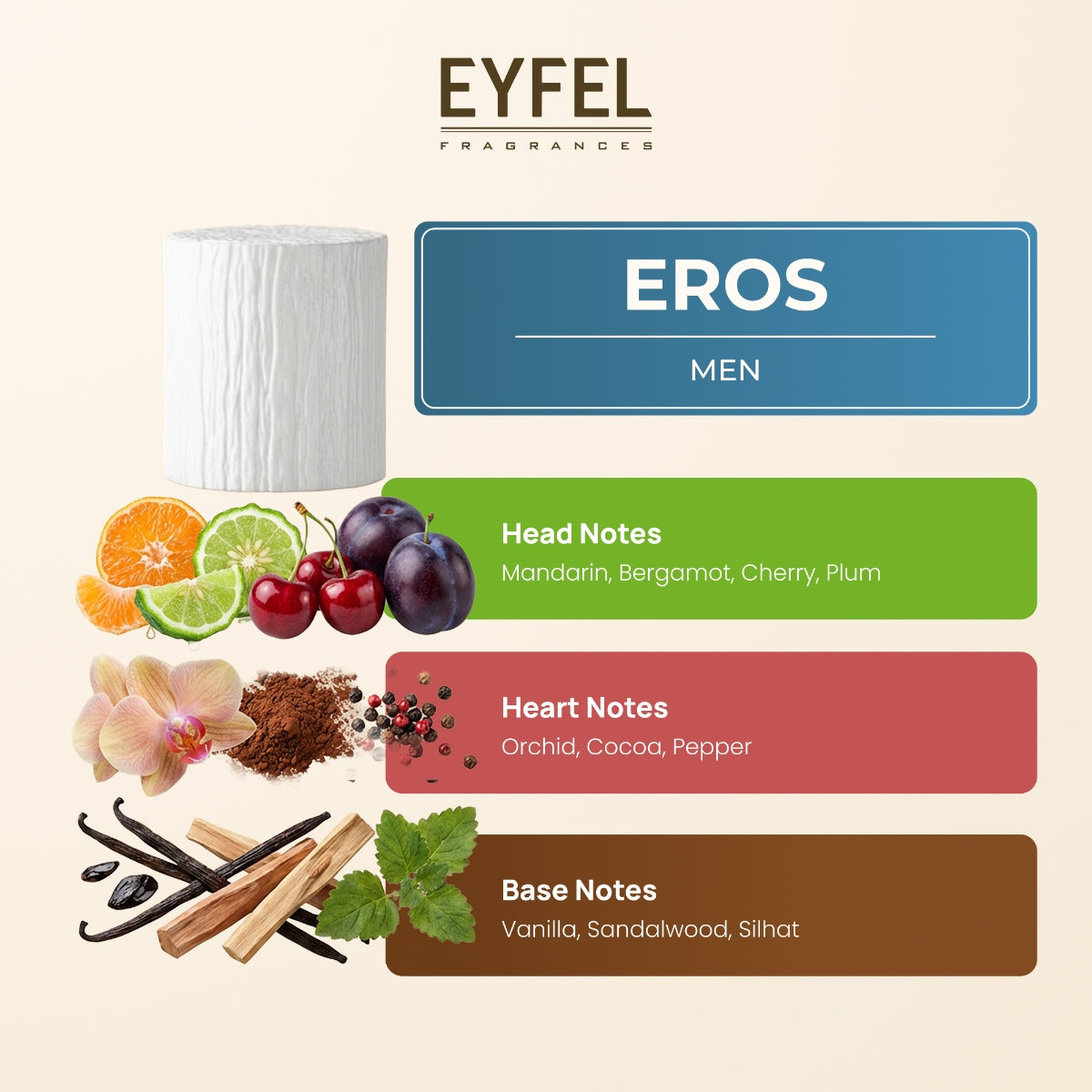 EYFEL Men Perfume - Eros Brand Eyfel