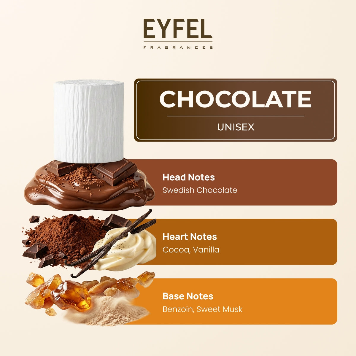 EYFEL Unisex Perfume - Chocolate Scent Brand Eyfel