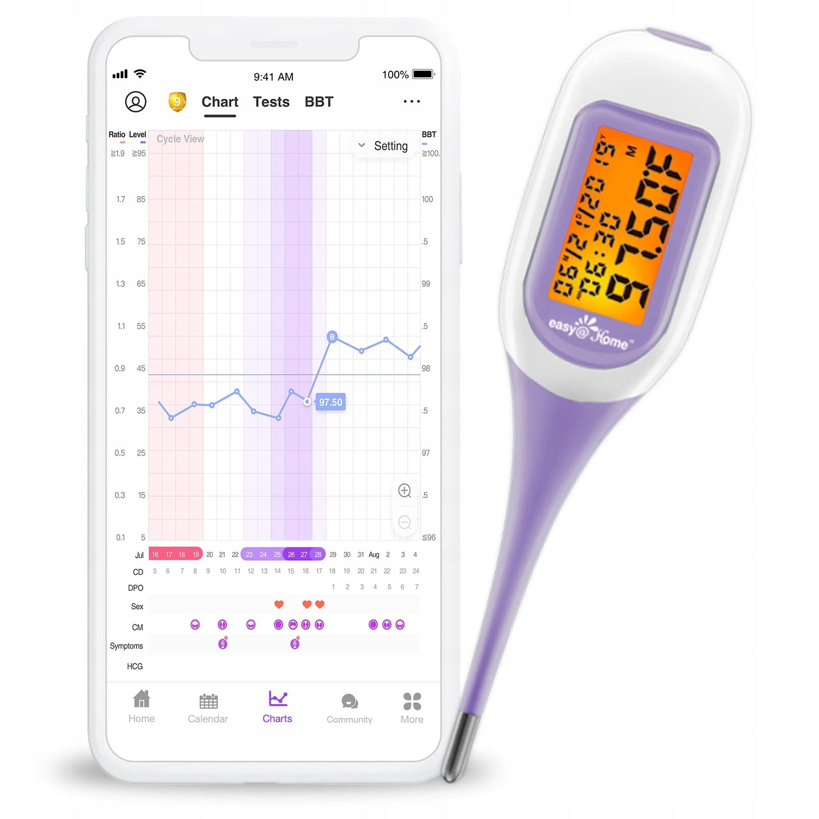 Easy Home Basal Fertility Cycle Control Thermometer with App