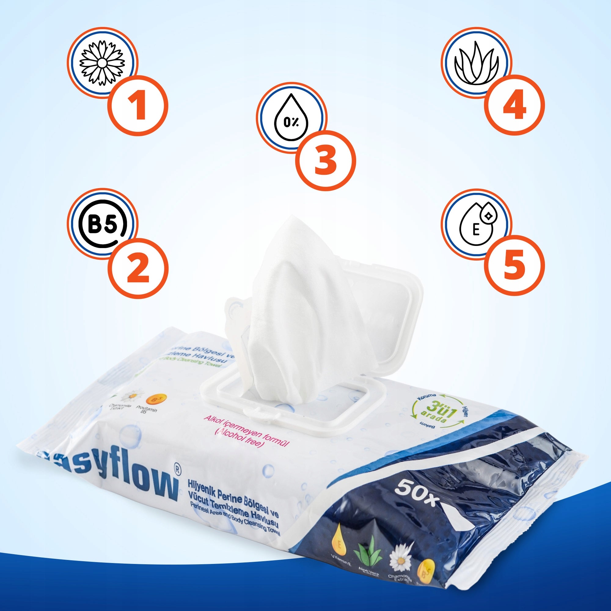 Easyflow Wet wipes for children 50pcs Manufacturer code 8684072234581