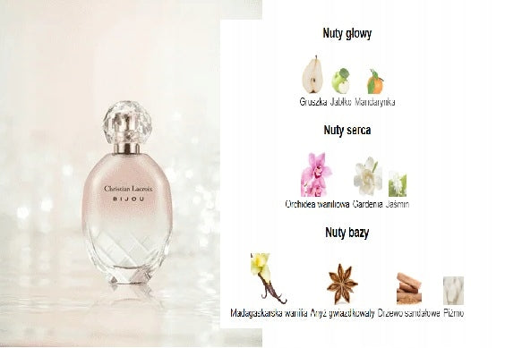 Eau de toilette Christian Lacroix Bijou her Avon Manufacturer code 0001