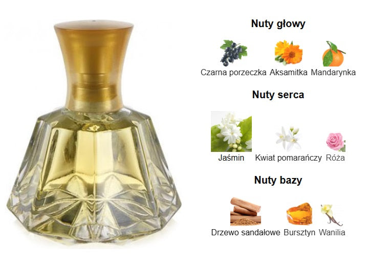 Eau de toilette Eclat Femme Limited Edition Oriflame Manufacturer code 32532