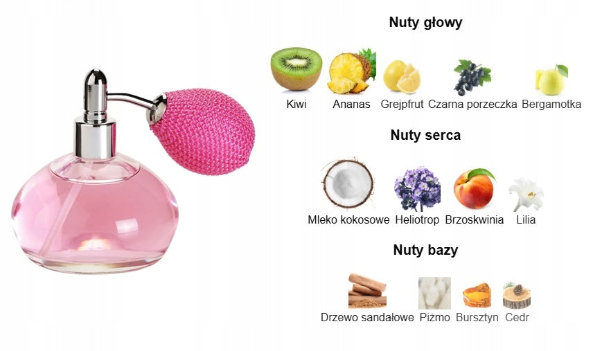 Eau de toilette Miss O Oriflame EAN (GTIN) 59005974478851