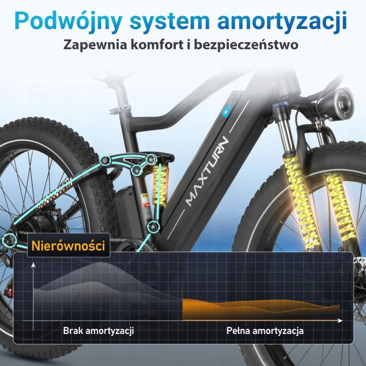 Electric Bike E-BIKE MAXTRON MX1 Male/Women 48V 25km/h 13Ah Wheels Frame size not specified