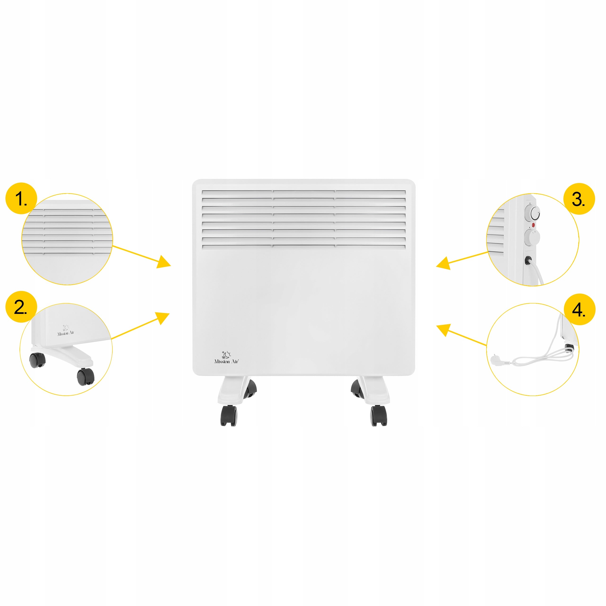 Electric Heater Convector Wall Thermostat ENERGY EFFICIENT 1000W Packaging status original