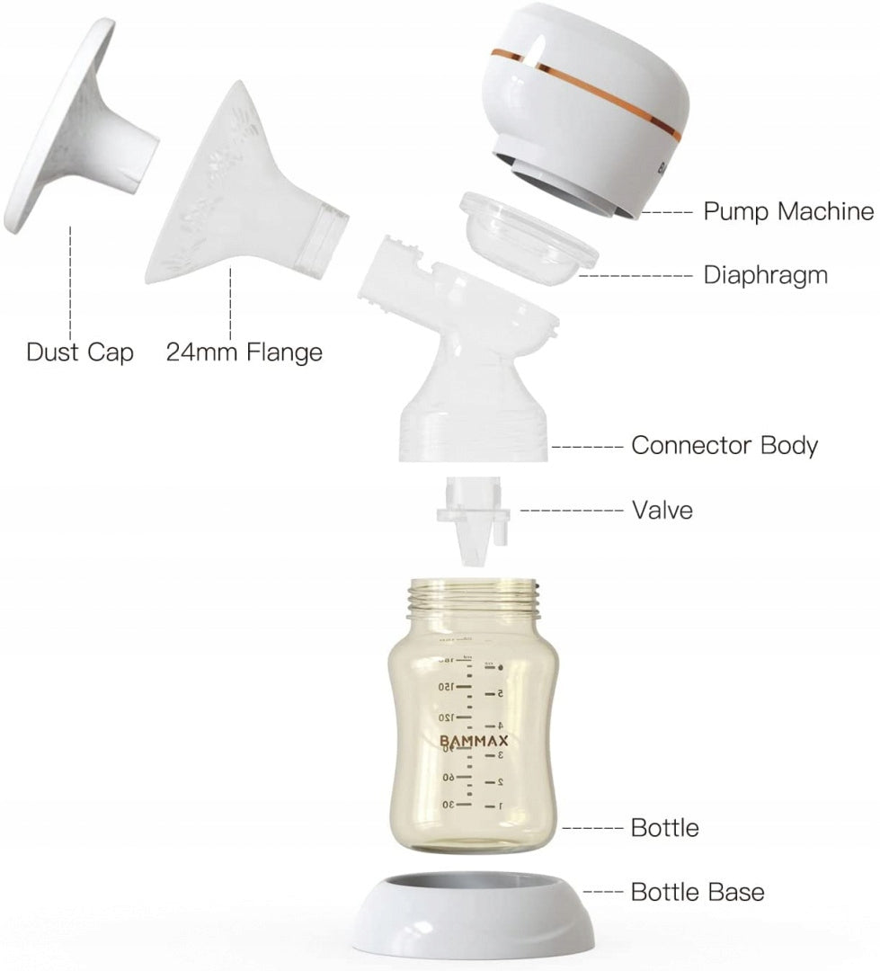 Electric breast pump BAMMAX YD -1186 Brand Bammax