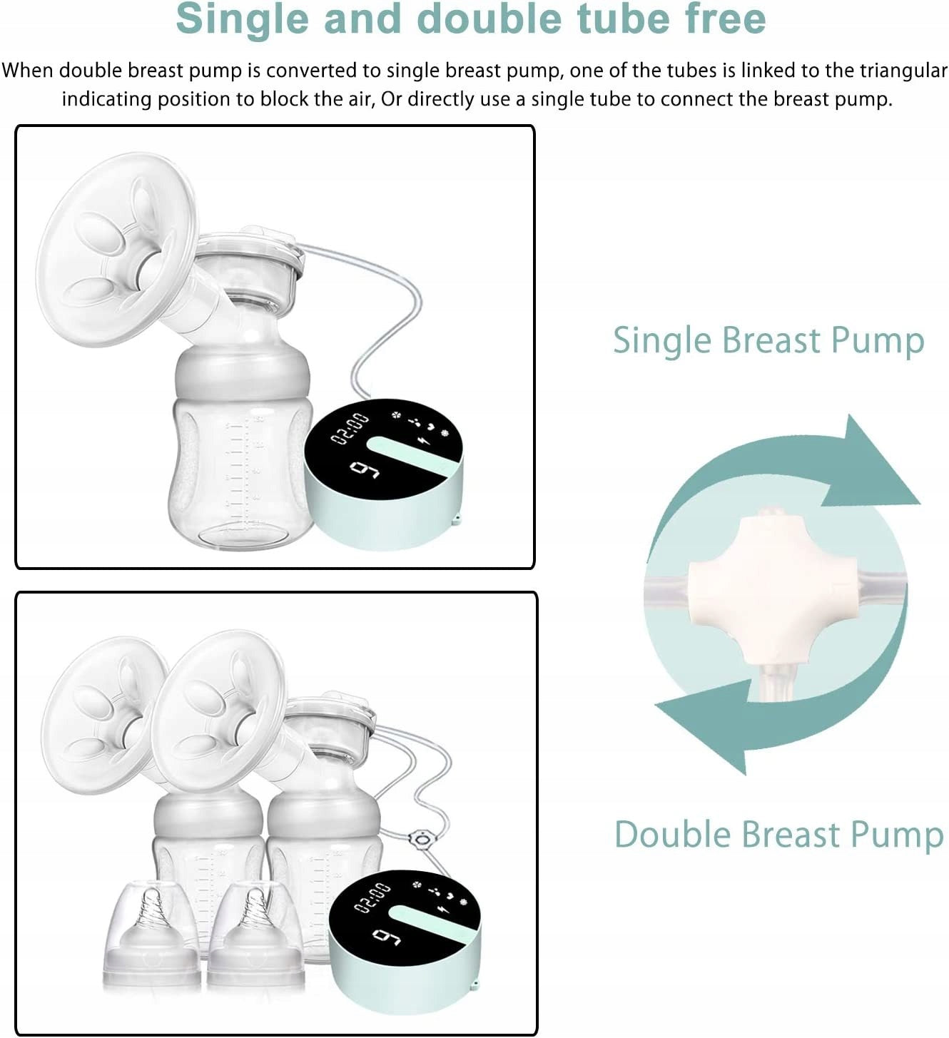 Electric breast pump YOMERA double LED Brand Yomera
