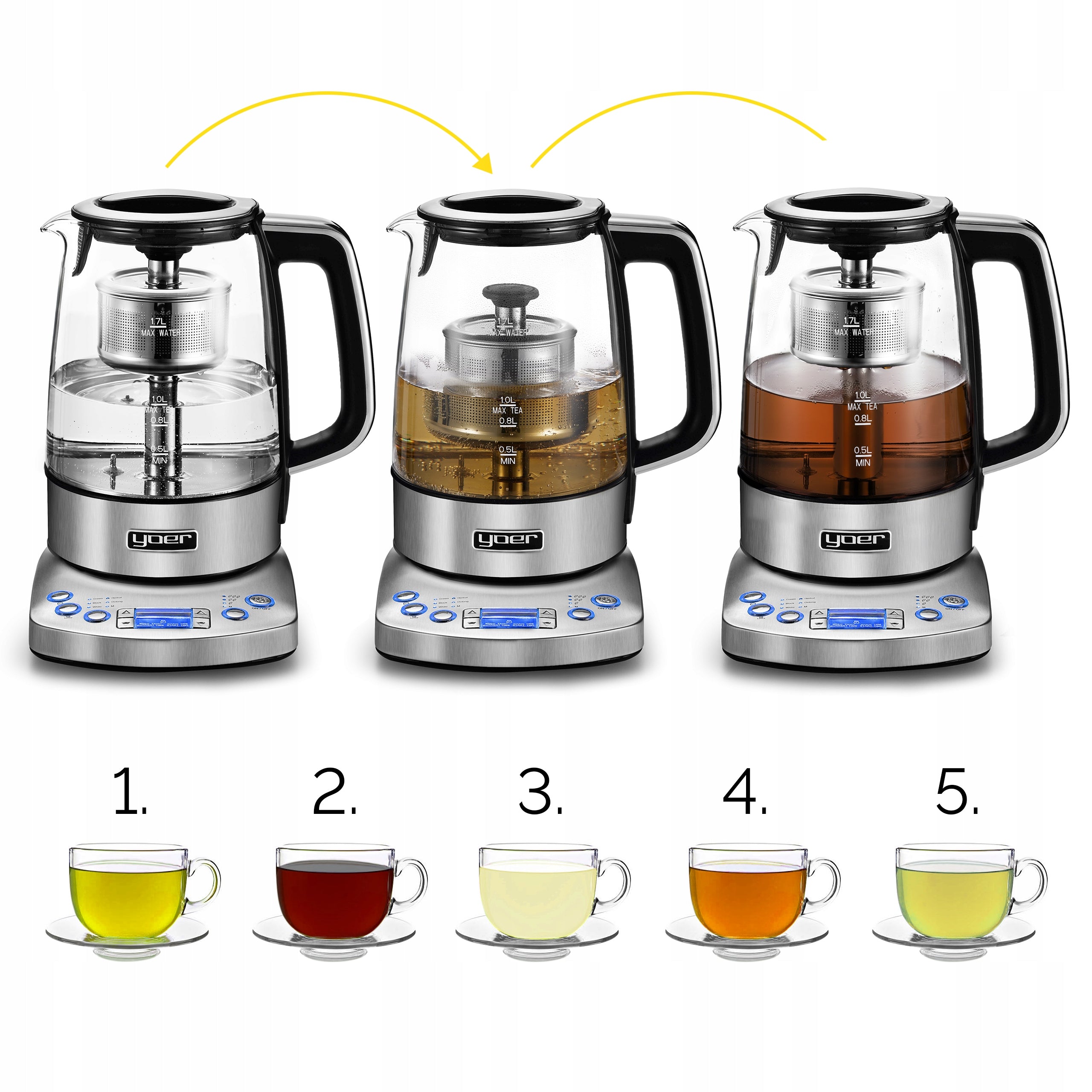 Electric glass kettle with adjustable temperature Yoer 2200W 1,7L Automatic Capacity 1.7 l