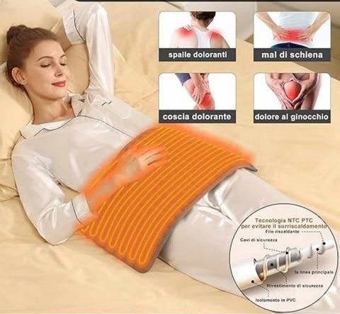 Electric mat, heating blanket, remote control Medical device no