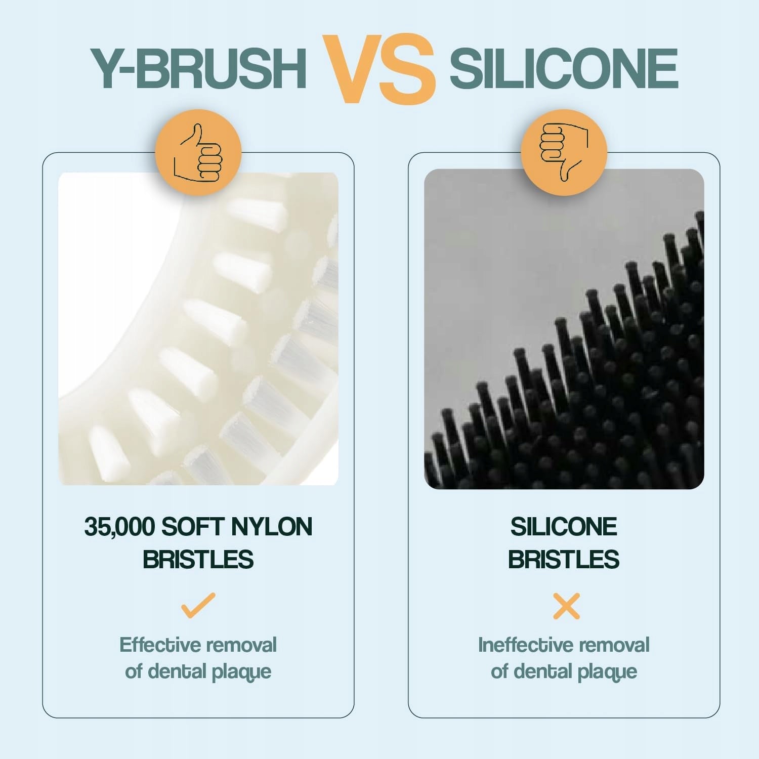 Electric toothbrush Y-Brush NylonBLACK PREMIUM Manufacturer code 5903886016132