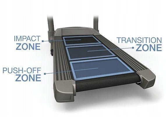 Electric treadmill Horizon Omega Z up to 159 kg Maximum user weight 159 kg
