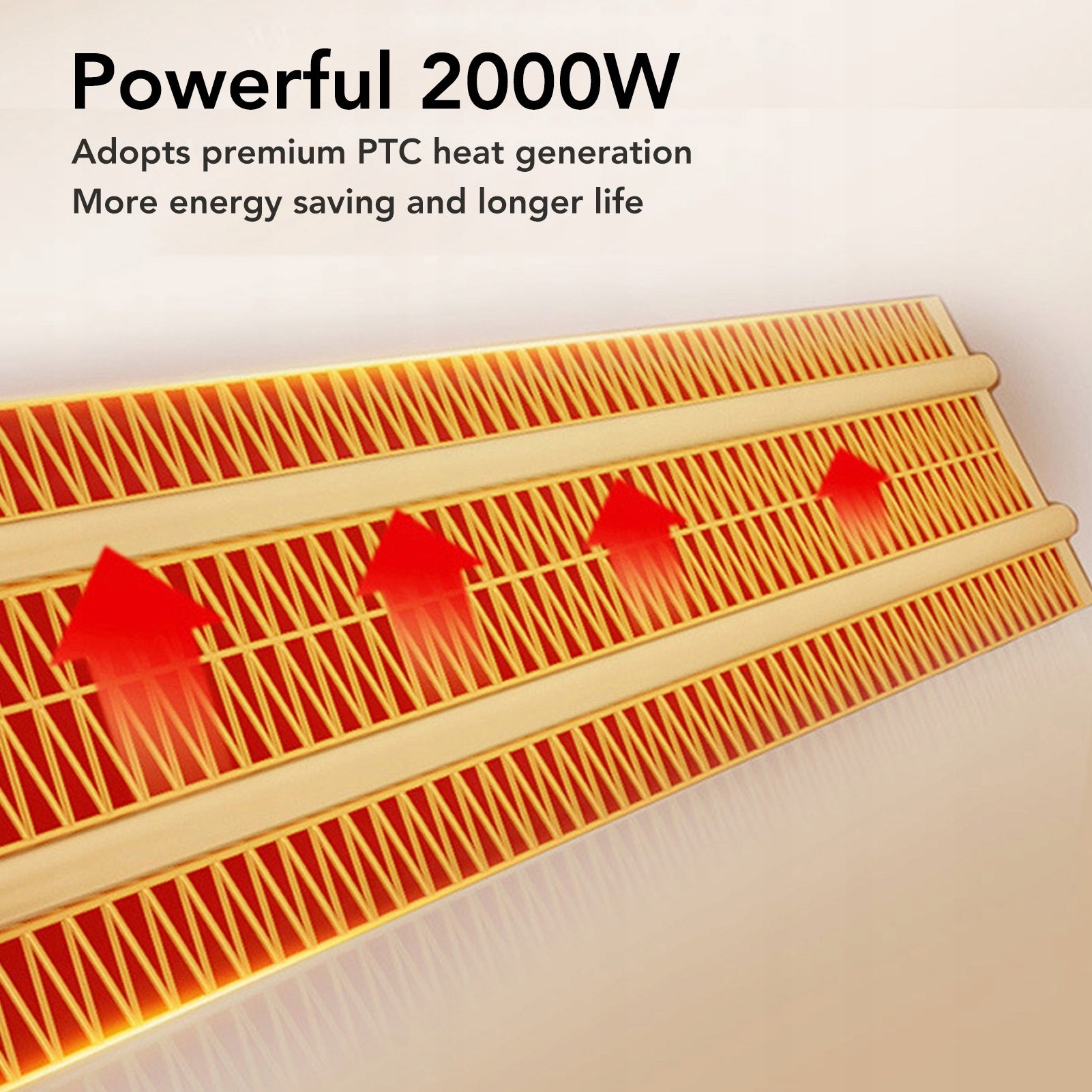 Electric wall heater, PTC ceramic wall heater, EU plug 2 Range of energy efficiency classes A - G