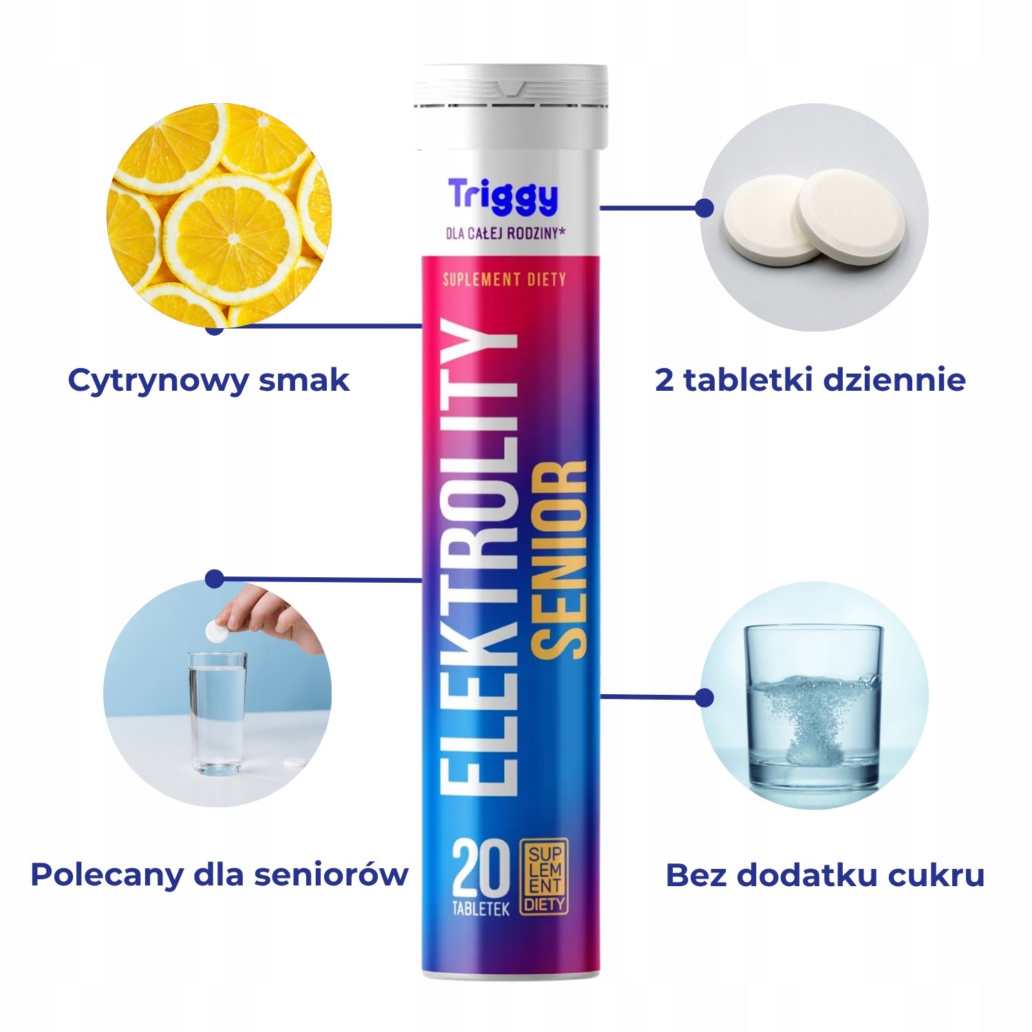 Electrolytes Senior No Added Sugar Triggy 20 effervescent tablets Medical device no