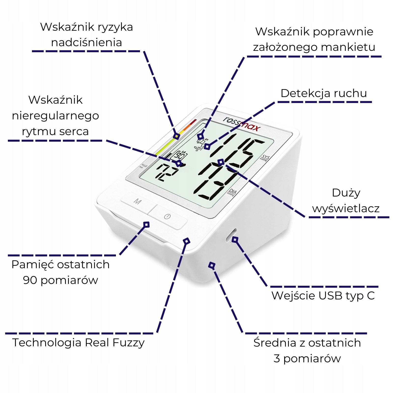 Electronic blood pressure monitor ROSSMAX Z1 Medical device yes