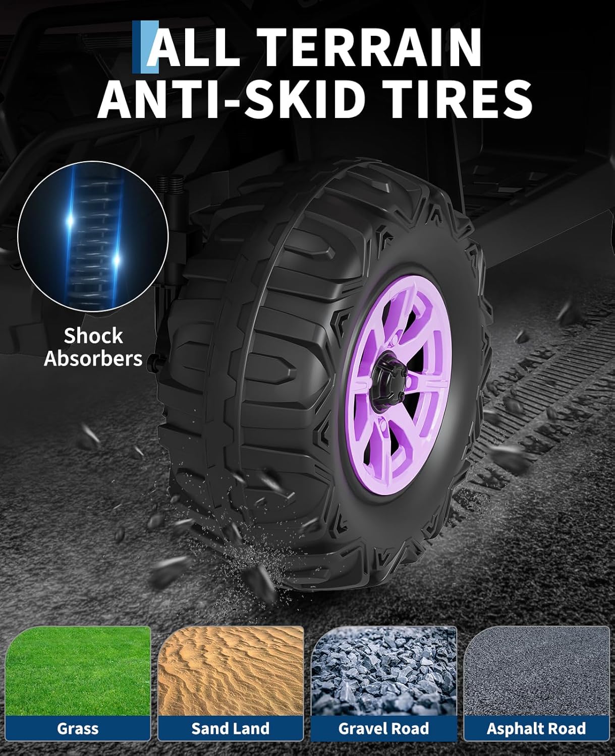 Elektryczny quad dla dzieci z pilotem, odpowiedni dla dzieci od 3lat Fiolet Manufacturer code NIKIRENTY