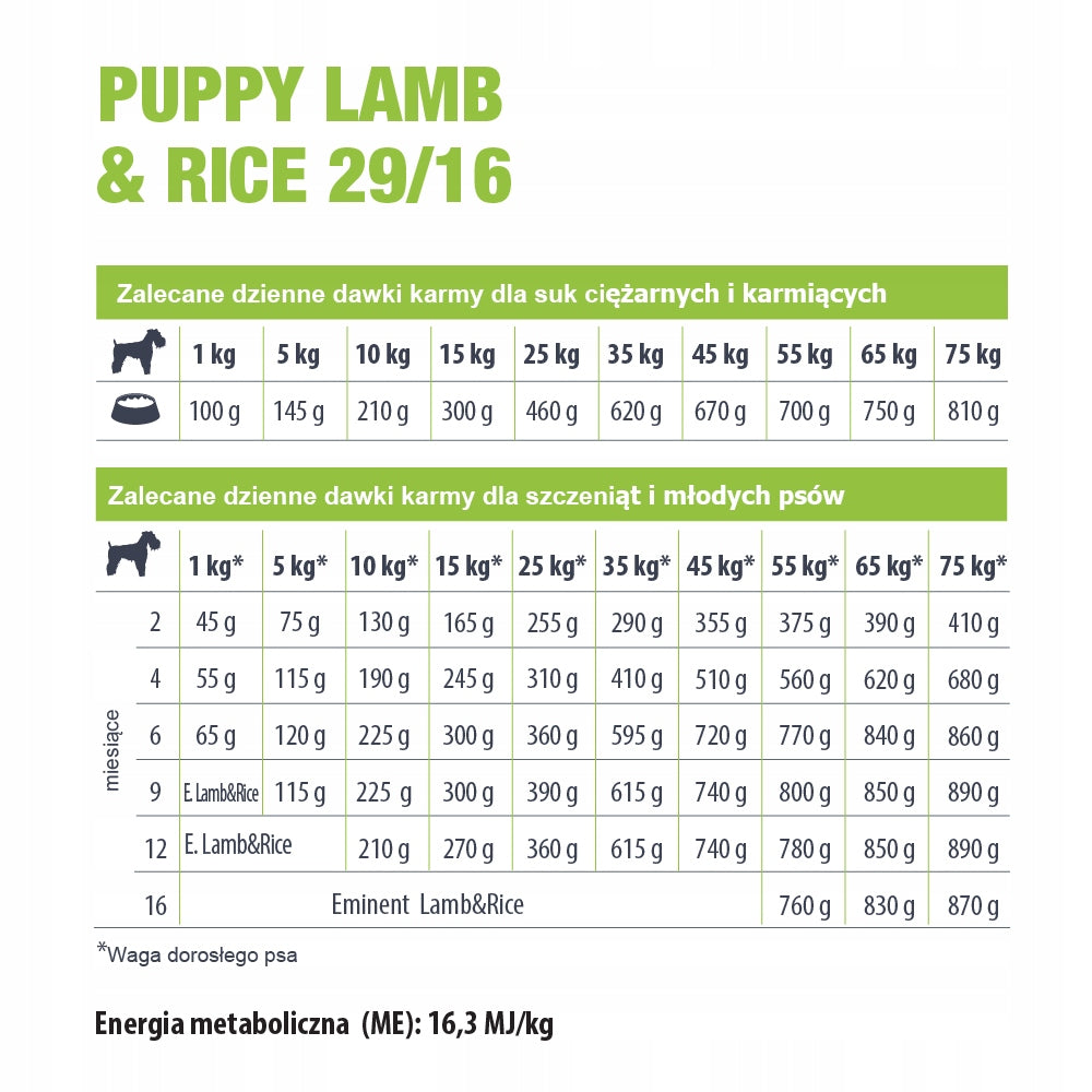 Eminent Premium Puppy Lamb & Rice 29/16 15kg Brand Eminent