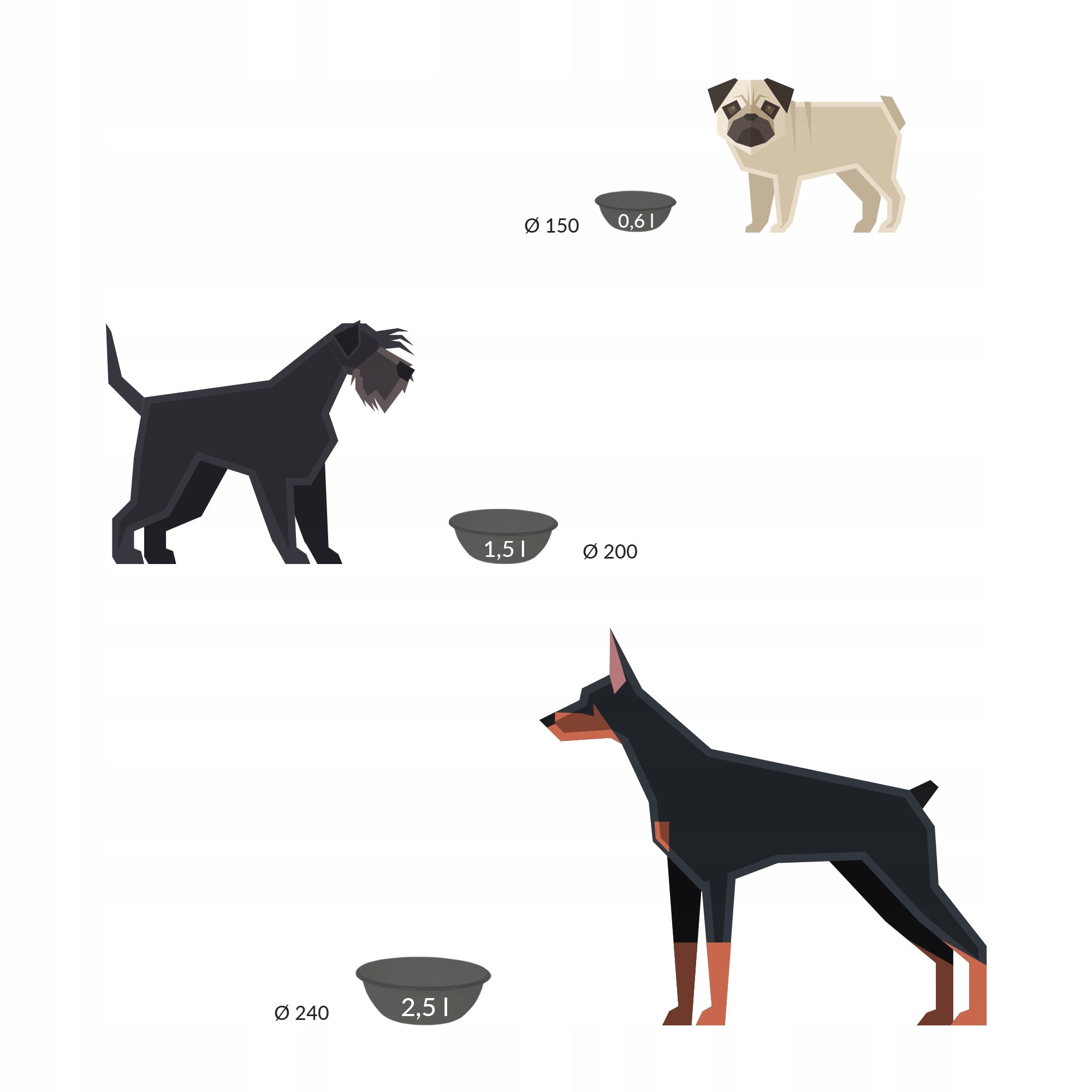 Enamel Bowl for Dogs for Food and Water 25 cm Manufacturer code Emaliowana miska dla psa