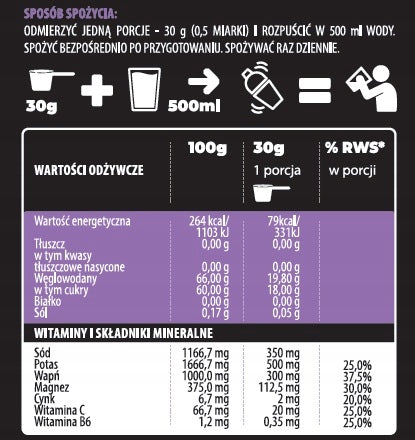 EndoEnergy Isotonic mango 900g Endorfina.shop Packaging status original