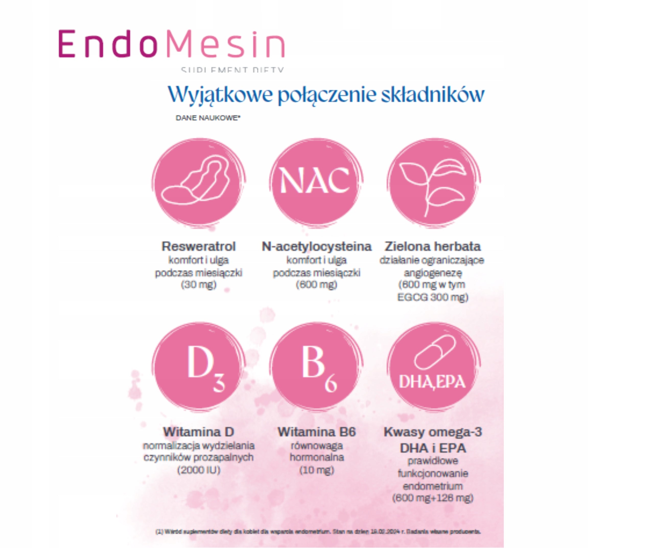 Endomesin for health endometerium EAN (GTIN) 5904161801047